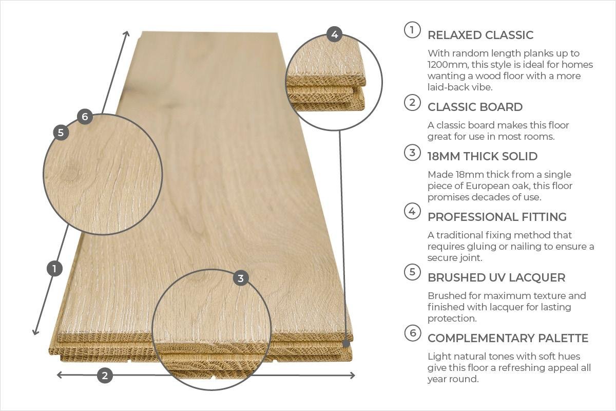 Linen Brushed Lacquered Oak Rustic 150mm wide 18mm - Image 5