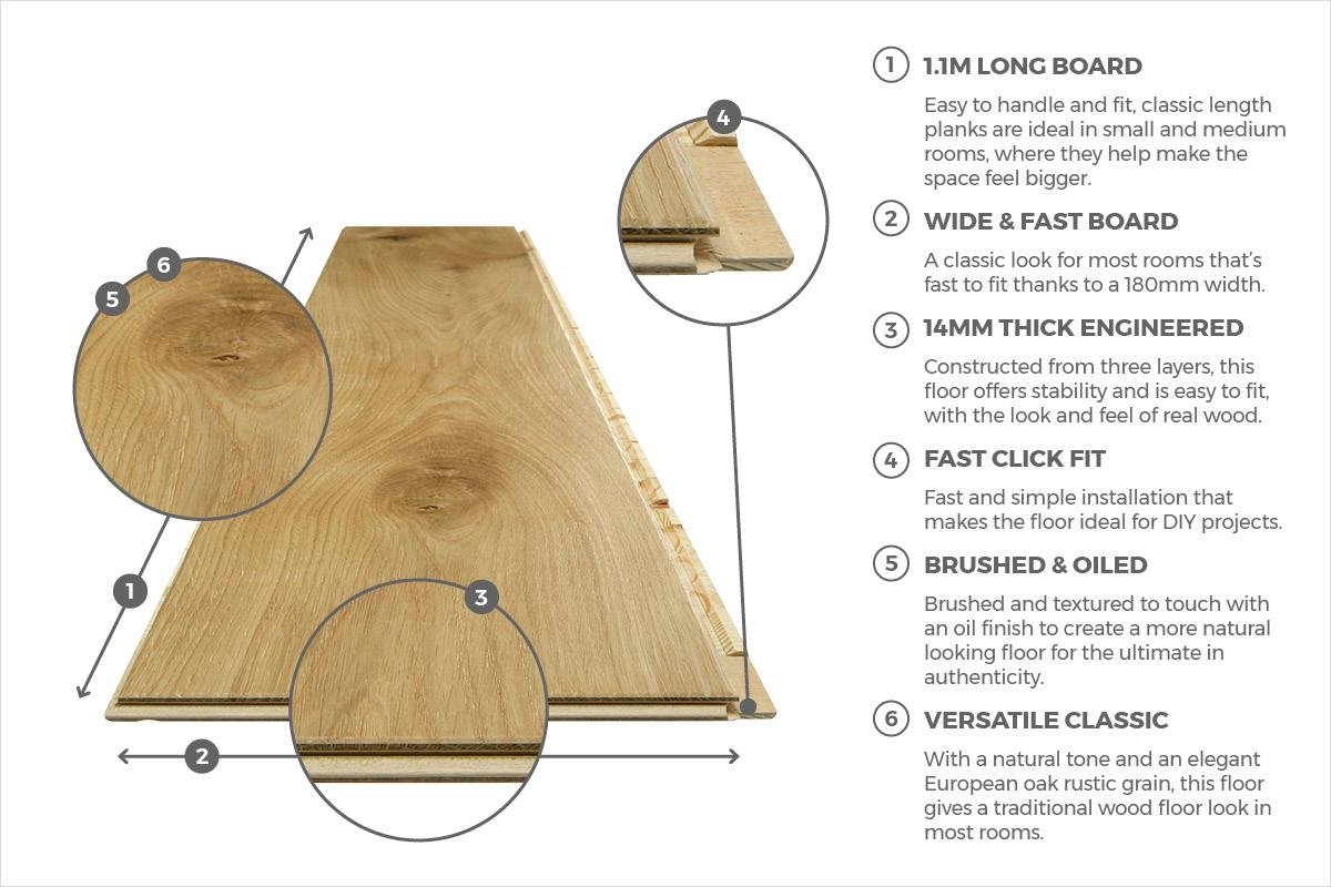 Rustic Oak 14mm x 180mm Natural Oiled - Image 2